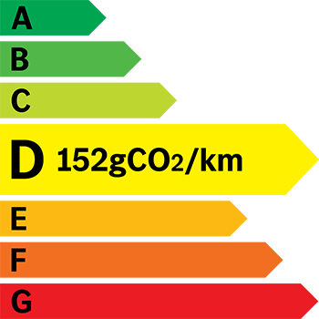 Etiquette Energie 152g