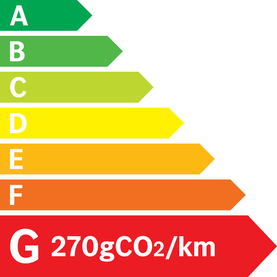 Etiquette Energie 270g