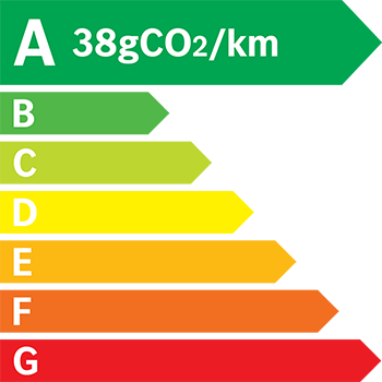 Etiquette Energie 38g