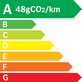 Etiquette Energie 48g