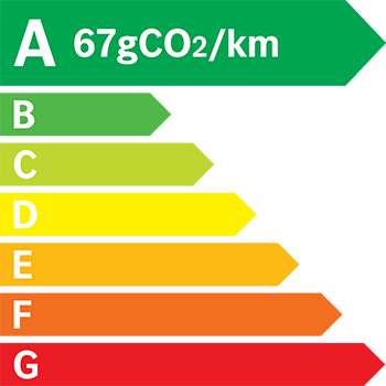 Etiquette Energie 67g
